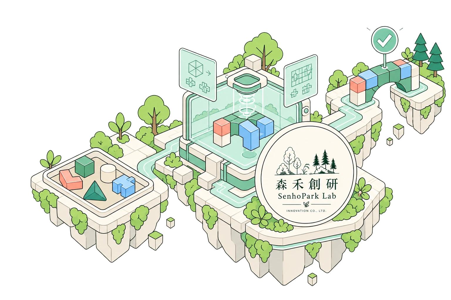 森禾創研科技解題浮島：零散積木經過分析與組裝，成為完整橋梁；前方展示森禾創研 Logo。